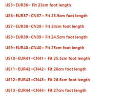 Furry Fur Boots Fashion Closet Clothing